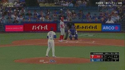 投手・大谷翔平、シュワーバーを三振に抑える！！！！！！！！！！！