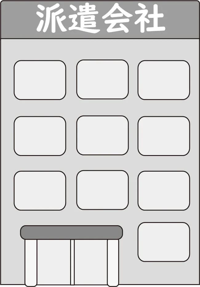 派遣会社ってなんで必要なの？