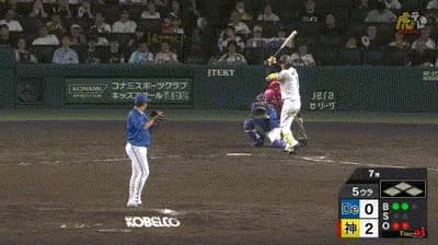 【阪神対DeNA23回戦】阪神・森下翔太、DeNA・山﨑康晃から二試合連発となる２３号ソロホームラン！リードを３点に広げる！！！！！！！！！！！！！！！！！！