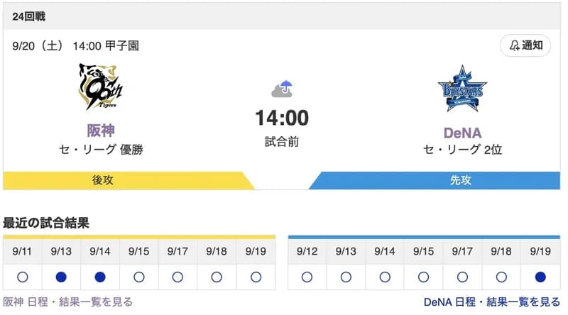 【虎実況】[9月20日] 阪神 vs DeNA（甲子園）24回戦　14:00～