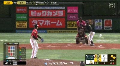 【ソフトバンク対オリックス21回戦】オリックス・若月、ソフトバンク・上沢から第６号逆転３ランホームラン！！！！！！！！！！！！！！！