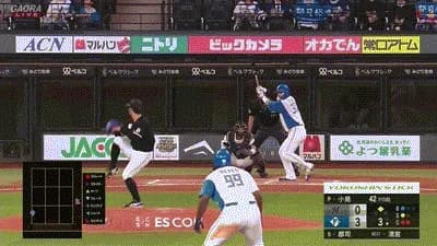 【日本ハム対ロッテ21回戦】日本ハム・郡司裕也、ロッテ・小島から第9号2ランホームラン!リードを5点に広げる!!!!!!!!!!!!!!!!