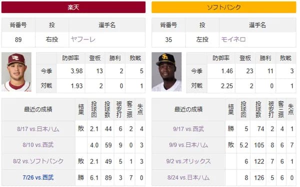 モイネロ「やるべきことをやるだけ。優勝へ突き進んでいきたいね」