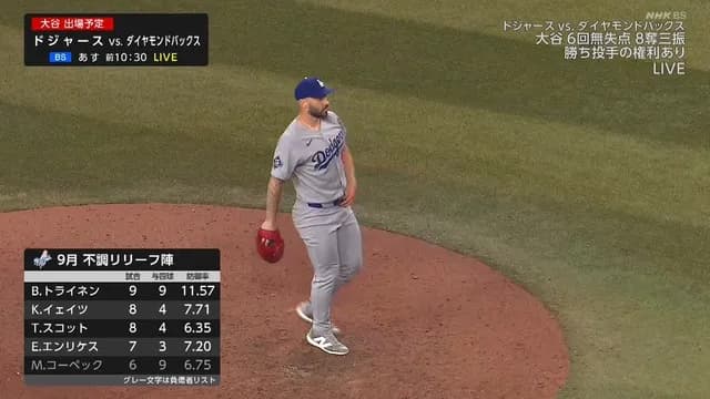大谷の勝ちが消えるところ見に来たよ