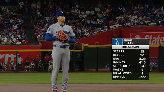 【謎】大谷の投げ方ってなんか変じゃね？