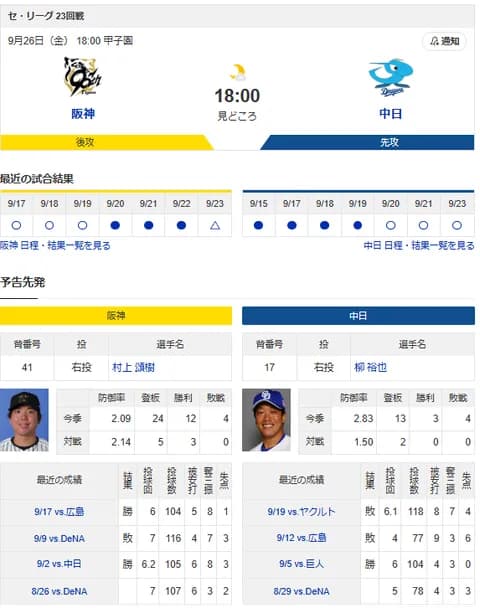 【ドラゴンズ実況】 9/26 中日 vs 阪神（甲子園）18:00~　先発：柳裕也【中継:GAORA DAZN】