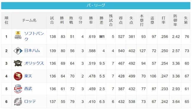 SBマジック1wwwwwwwwwwwwwwwwww