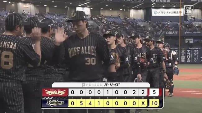 【オリックス対楽天23回戦】オリックスが１０－５で楽天に快勝！楽天戦３年連続勝ち越し！紅林４打点&廣岡３打点！宮城５回１失点、自身４連勝で７勝目！楽天は今季ワースト借金８