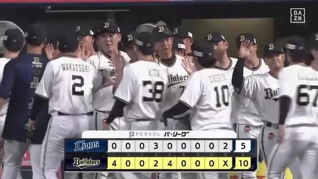【オリックス対西武24回戦】オリックスが１０－５で西武に勝利し４連勝！太田９号２ラン！頓宮１３号２ラン！権田プロ初勝利！