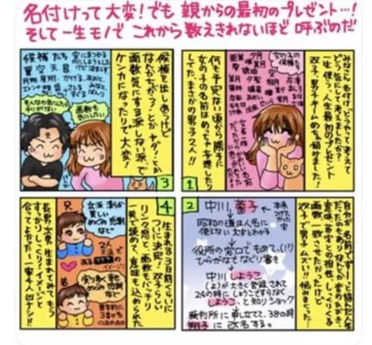 【画像】中川翔子さん、出産後2日目で早くもX連投ｗｗｗｗｗｗｗｗ