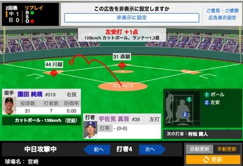 中日二軍、日本一なるか！？2回に3点の先制に成功！