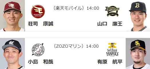 有原の最多勝　杉山のセーブ王の可能性が出てくる