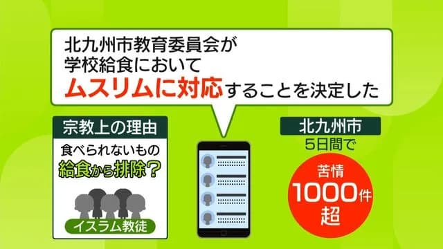 北九州市、給食から豚肉を削除して炎上