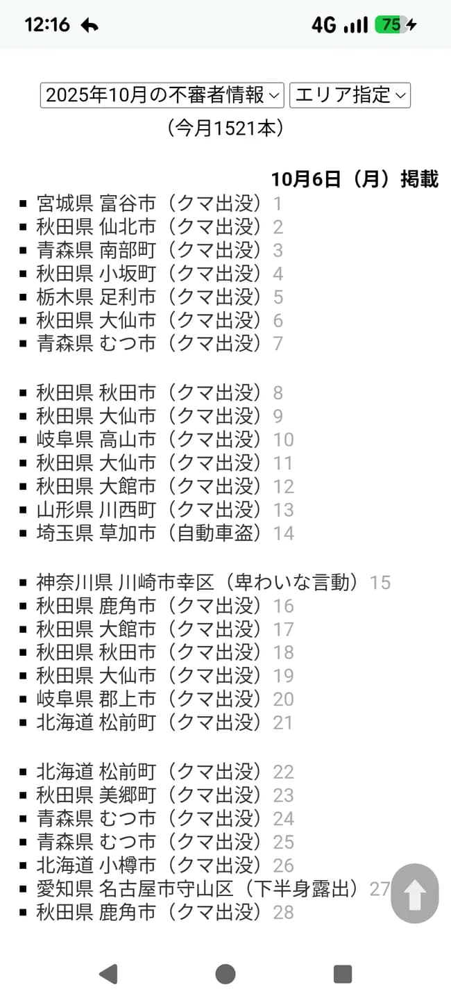 不審者情報さん、クマさんに乗っ取られる🧸😨