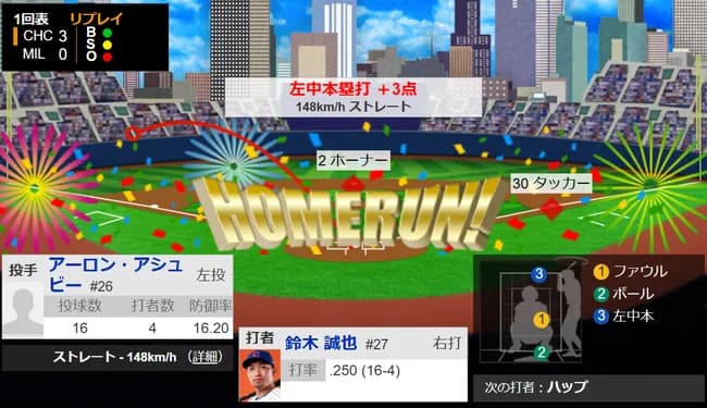 鈴木誠也3ランホームランwwwwwwwwwww