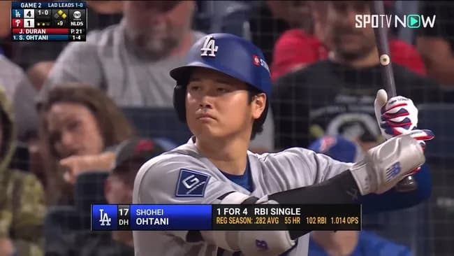 大谷翔平って初級見逃す癖あるよな