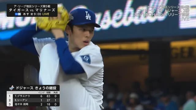 佐々木朗希、3イニングパーフェクトリリーフｗｗｗ