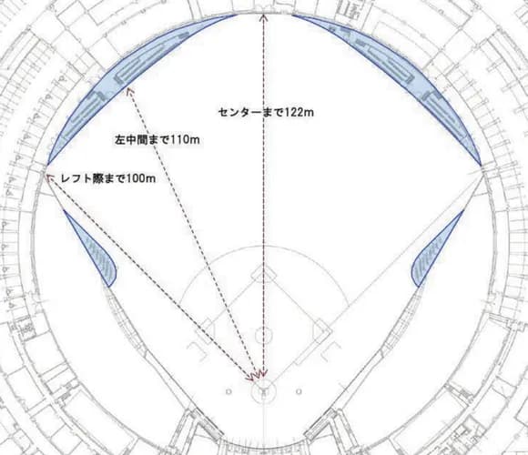 【悲報】来年のバンテリンドーム、狭くなりすぎるｗｗｗｗｗｗｗｗ