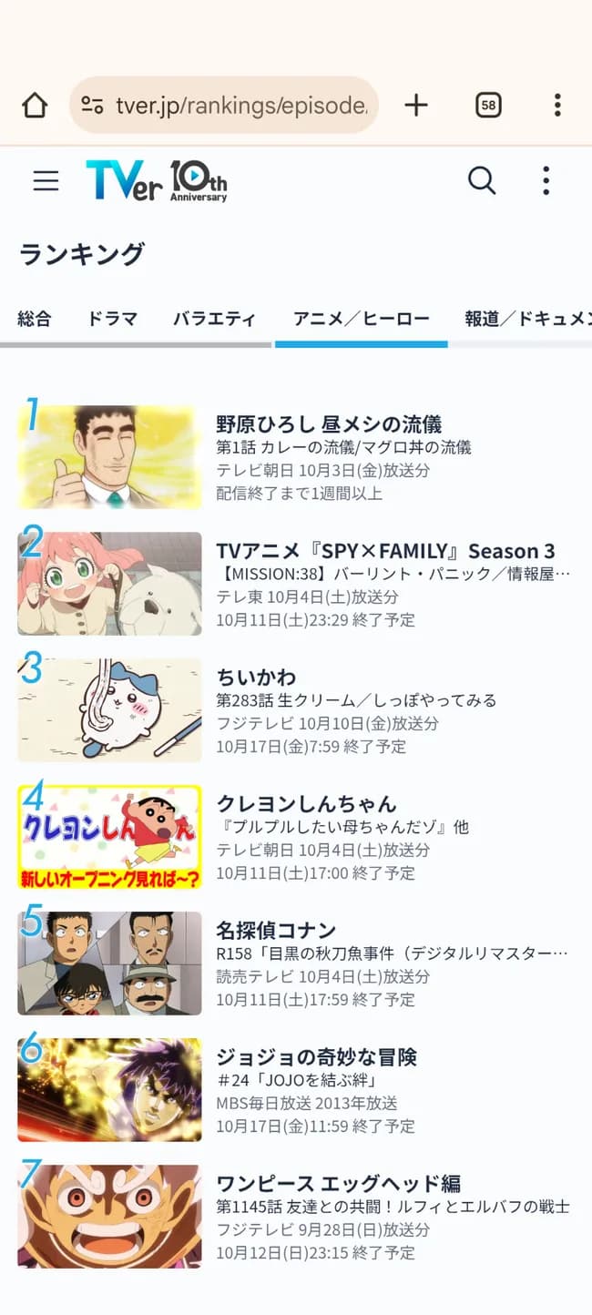 野原ひろし再生1位wwwwwwwww