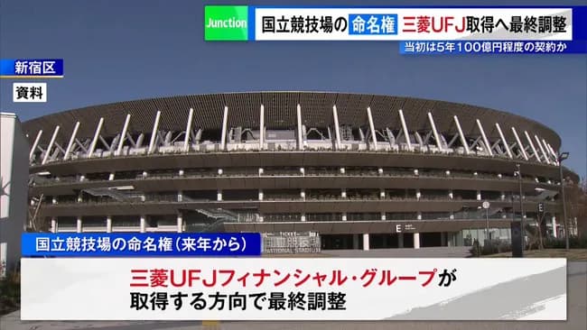 国立競技場の命名権　三菱UFJが取得で最終調整　5年100億円程度の契約か