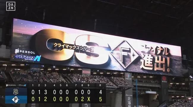 【パCS】日本ハム、逆転勝ちで2年連続のCSファイナル進出決定！8回2死からレイエス決勝2点打でひっくり返す