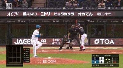 【パCS1st2回戦】オリックス・紅林、日本ハム・北山から勝ち越し３ランホームラン！！！！！！！！！！！！！！！！！