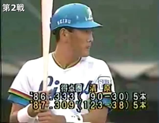 清原和博さんの現役通算OPS.909←これ