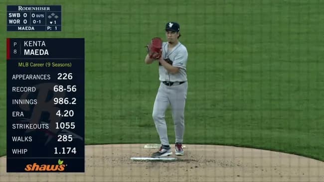 【朗報】漢・巨人、前田健太（来季38歳）という丸見えの地雷をあえて自ら踏みに行く