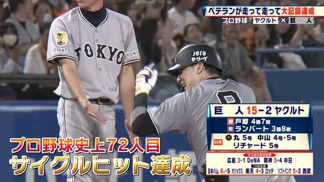 1試合でHR4本よりサイクルヒットの方が評価させる理由、誰にも分からない