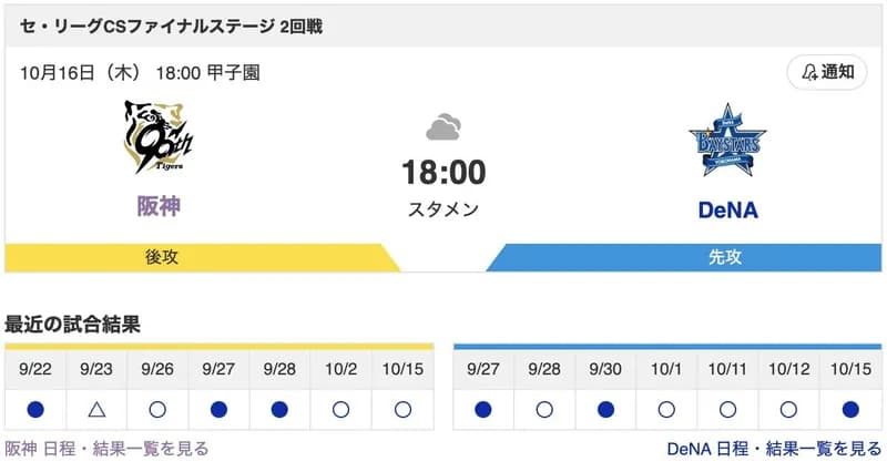 【虎実況】10月16日(水)CS第2戦先発は才木浩人！レフト前川！ショート小幡！