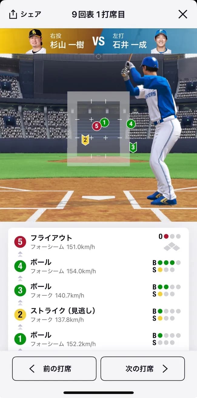 NPB＋さん、NPB審判のヤバさをバラしてしまう