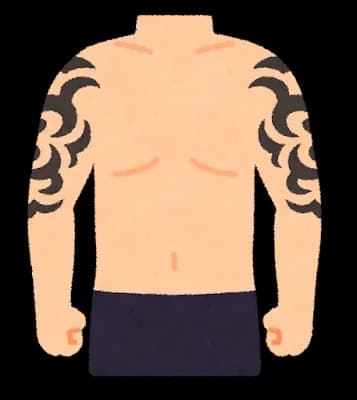 明日からタトゥー入れにカナダ行ってくる