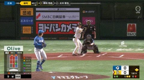 日ハム・山縣、バトルブロックで周東のスライディングが膝に直撃 担架で運ばれ負傷交代..