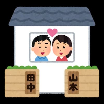 選択的夫婦別姓って最近よく聞くけど苗字は夫婦同じが良くね？