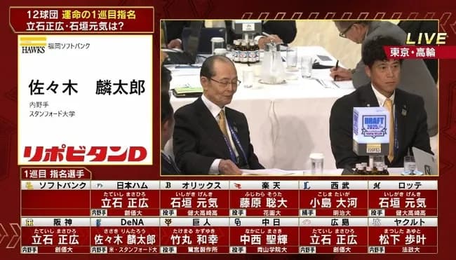 今年のドラフトで一番盛り上がったシーンwwwwwwwwwwwwwww