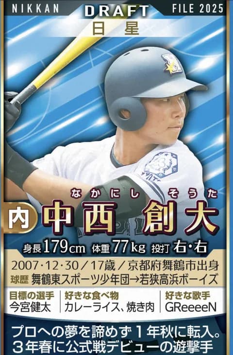 オリックス育成ドラフト3位 日星高校 中西創大内野手！！！