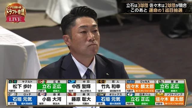 DeNA、佐々木麟太郎ドラフト1位特攻！！！ ソフトバンクと競合で外すｗｗｗｗｗｗｗｗ