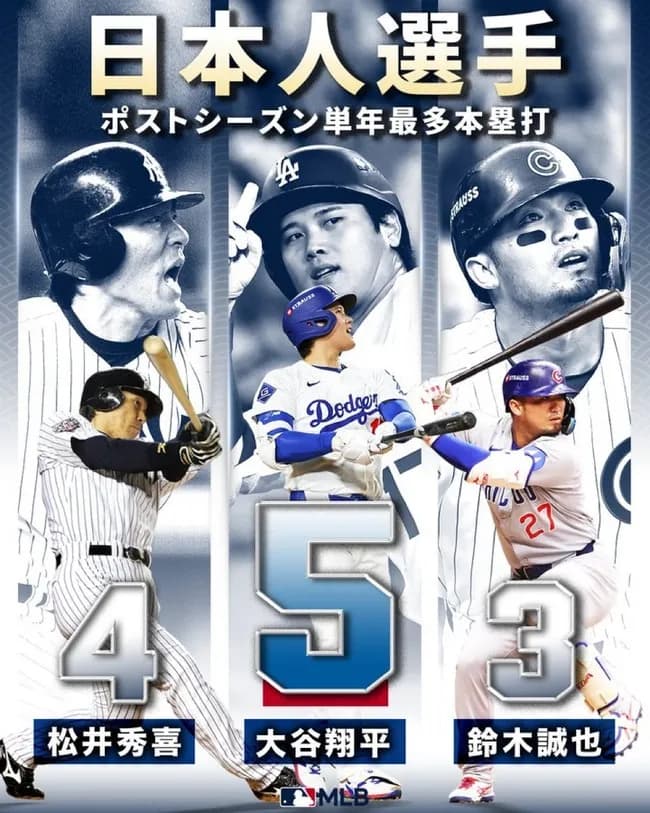 【画像】大谷翔平さん、しれっとポストシーズンでも日本人最多シーズン本塁打を記録