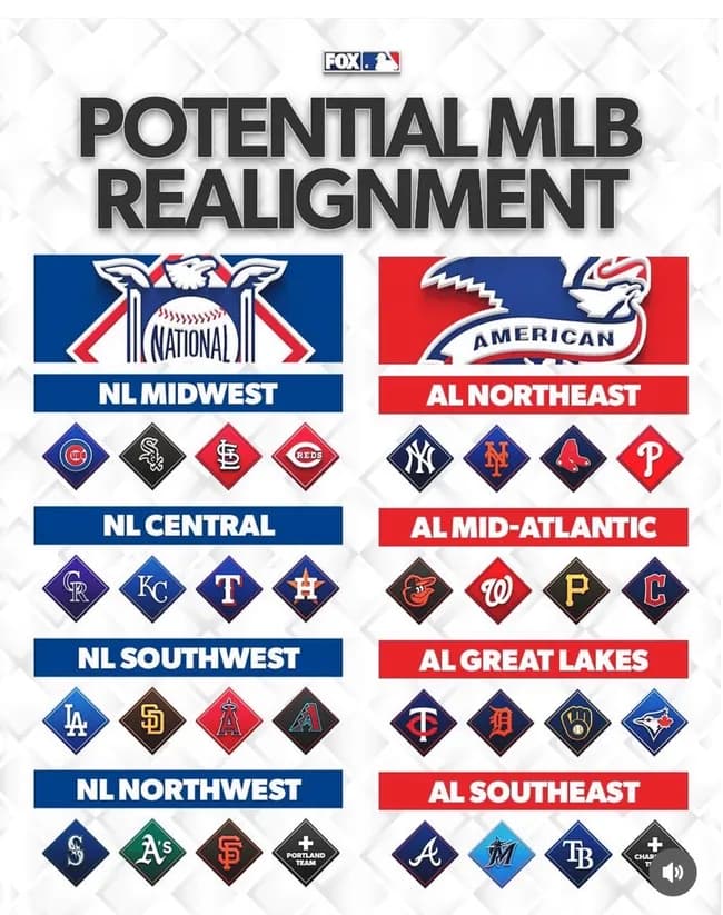 【朗報】メジャーリーグ、32球団に増加ｗｗｗｗｗｗｗｗｗｗ