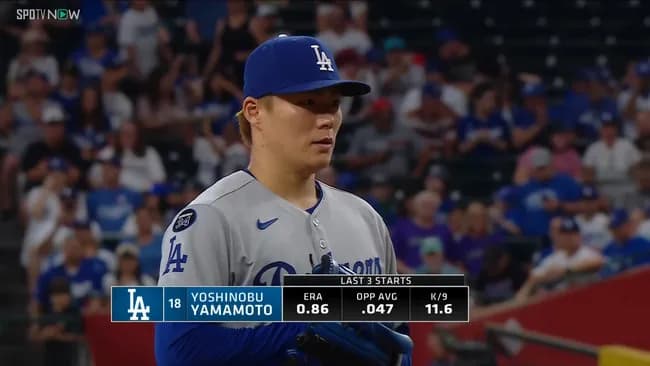 山本由伸 被打率.183 (メジャー1位) ←これ