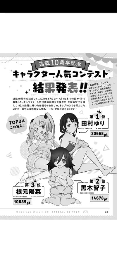 わたモテの人気投票wwwwwwwwwwwwwwwwwwww