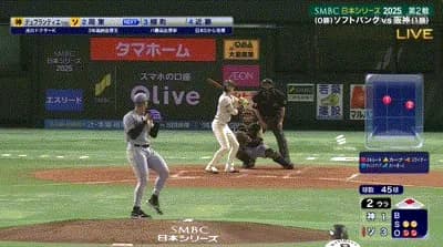 【日本シリーズ第2戦】ソフトバンク、２回裏２アウト二塁から周東のタイムリースリーベースでリードを３点に広げる！！！！！！！！！！！！！！！！！！