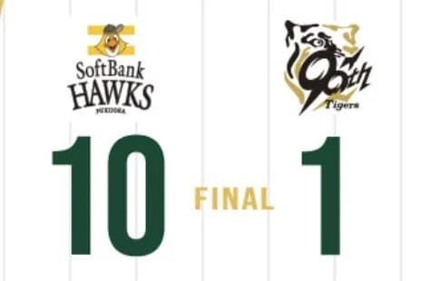 【阪神1 - 10鷹】で敗戦...ディプ大荒れ岩貞流れを止められず投手陣崩壊で10失点・・・