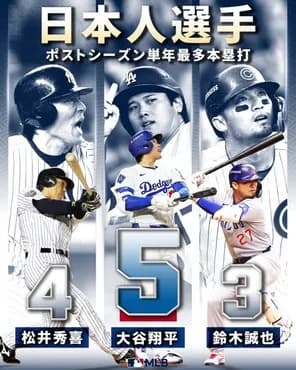 WS松井秀喜13打数8安打3本塁打8打点打率.615OPS2.027