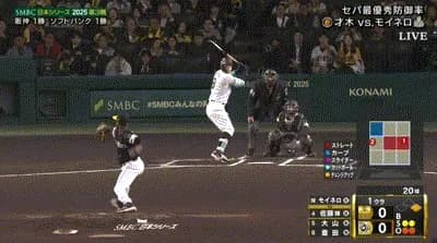 【日本シリーズ第3戦】阪神、初回2アウト一塁から佐藤輝明のタイムリーツーベースで1点先制！佐藤輝明は3試合連続タイムリー！！！！！！！！！！！！！！！！！！！！！！！！