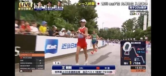 【動画】競歩、明らかに走ってて草wwwwwwwwwwwwwwwwww