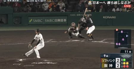 【日本シリーズ】ソフトバンク嶺井、85キロのワンバンが当たり死球で出塁
