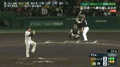 【日本シリーズ第5戦】ソフトバンク・野村勇、延長11回に阪神・村上から勝ち越しソロホームラン！！！！！！！！！！！！！！！！！！！！！！！！！！！！！！