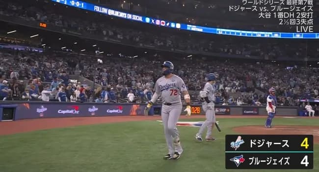 ドジャース、9回1死からロハスが同点ホームランｗｗｗｗｗｗｗｗｗ