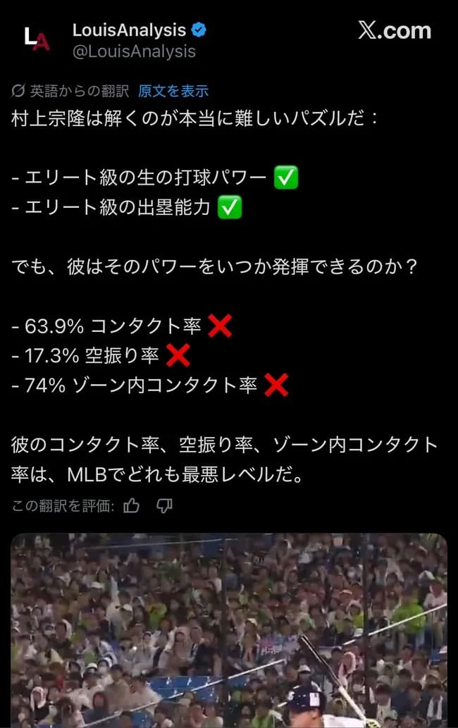【悲報】MLB評論家さん 村上宗隆のデータを見て不安になってしまう